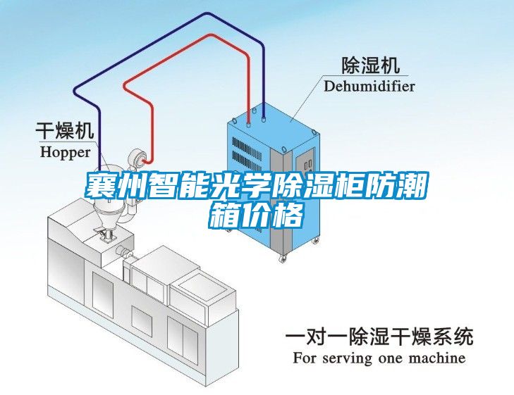 襄州智能光學(xué)除濕柜防潮箱價格