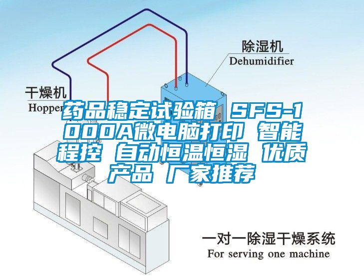 藥品穩(wěn)定試驗箱 SFS-1000A微電腦打印 智能程控 自動恒溫恒濕 優(yōu)質(zhì)產(chǎn)品 廠家推薦