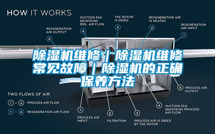 除濕機(jī)維修｜除濕機(jī)維修常見(jiàn)故障｜除濕機(jī)的正確保養(yǎng)方法