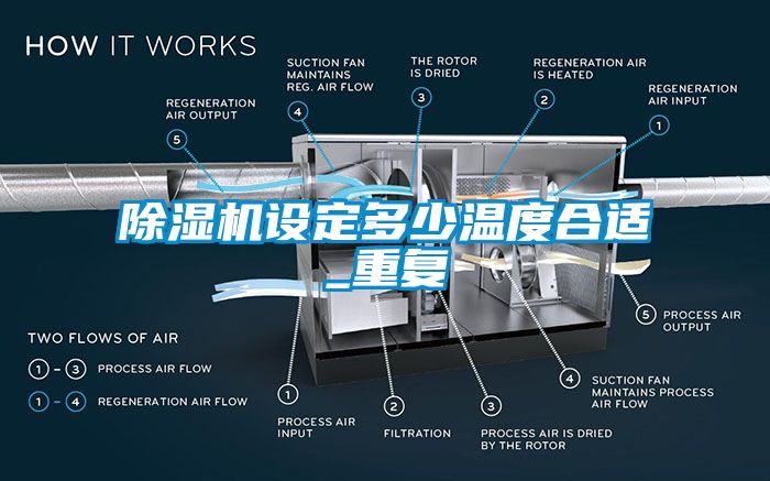 除濕機(jī)設(shè)定多少溫度合適_重復(fù)