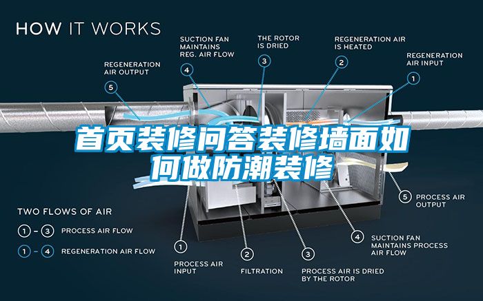 首頁裝修問答裝修墻面如何做防潮裝修