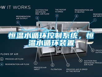 知識百科恒溫水循環(huán)控制系統(tǒng)，恒溫水循環(huán)裝置