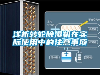 常見問(wèn)題淺析轉(zhuǎn)輪除濕機(jī)在實(shí)際使用中的注意事項(xiàng)