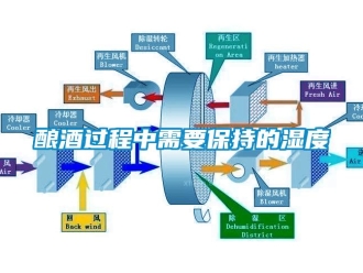 行業(yè)新聞釀酒過(guò)程中需要保持的濕度