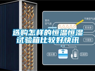 知識(shí)百科選購(gòu)怎樣的恒溫恒濕試驗(yàn)箱比較好快訊