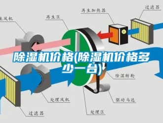 企業(yè)新聞除濕機價格(除濕機價格多少一臺)