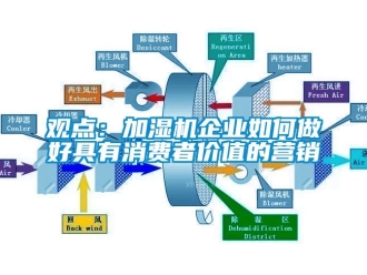 常見問題觀點(diǎn)：加濕機(jī)企業(yè)如何做好具有消費(fèi)者價(jià)值的營(yíng)銷