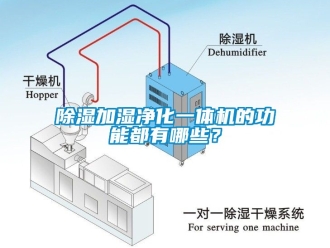 行業(yè)新聞除濕加濕凈化一體機的功能都有哪些？