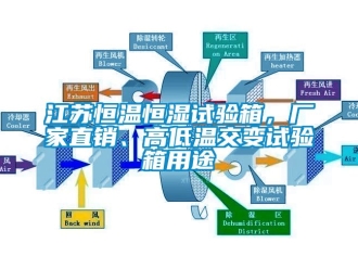 知識百科江蘇恒溫恒濕試驗箱，廠家直銷、高低溫交變試驗箱用途