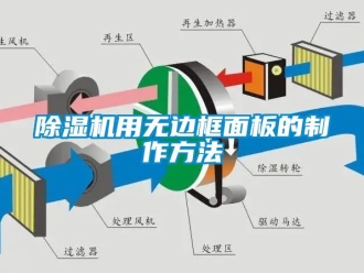 行業(yè)新聞除濕機(jī)用無邊框面板的制作方法