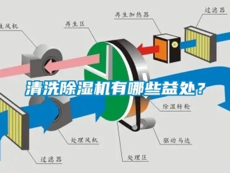 行業(yè)新聞清洗除濕機有哪些益處？