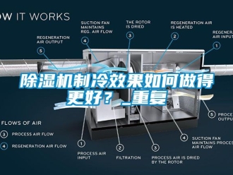 行業(yè)新聞除濕機(jī)制冷效果如何做得更好？_重復(fù)