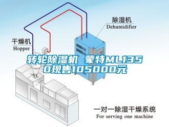 常見問(wèn)題轉(zhuǎn)輪除濕機(jī) 蒙特ML1350現(xiàn)售105000元