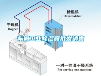 企業(yè)新聞車間工業(yè)除濕器批發(fā)銷售