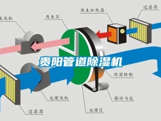 行業(yè)新聞貴陽管道除濕機