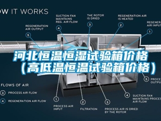 知識百科河北恒溫恒濕試驗箱價格（高低溫恒溫試驗箱價格）