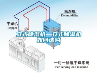 行業(yè)新聞立式除濕機—立式除濕機如何選購