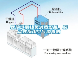 知識百科醫(yī)院過氧化氫消毒設(shè)備，移動式醫(yī)用空氣消毒機(jī)