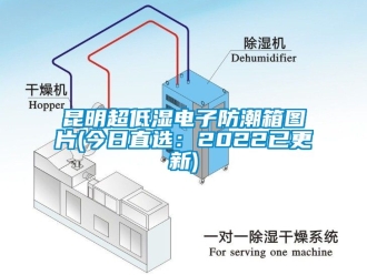 常見問題昆明超低濕電子防潮箱圖片(今日直選：2022已更新)