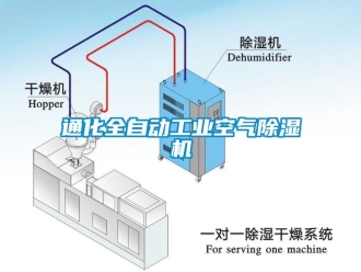 常見問題通化全自動工業(yè)空氣除濕機(jī)