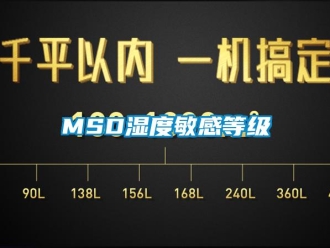 常見問題MSD濕度敏感等級(jí)