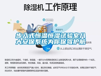 知識百科步入式恒溫恒濕試驗室八大安保系統(tǒng)為你保駕護航