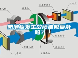 常見問題防潮柜發(fā)生故障維修復雜嗎？