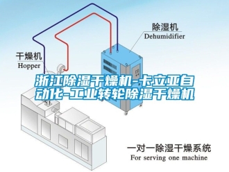 常見問題浙江除濕干燥機-卡立亞自動化-工業(yè)轉(zhuǎn)輪除濕干燥機