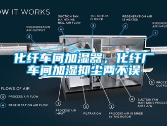 行業(yè)新聞化纖車間加濕器，化纖廠車間加濕抑塵兩不誤