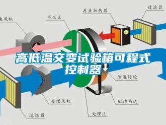 常見問題高低溫交變試驗箱可程式控制器