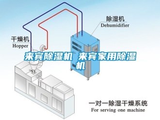 常見問(wèn)題來(lái)賓除濕機(jī)◆來(lái)賓家用除濕機(jī)