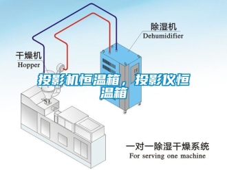 知識(shí)百科投影機(jī)恒溫箱，投影儀恒溫箱