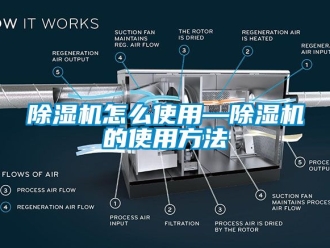 行業(yè)新聞除濕機(jī)怎么使用—除濕機(jī)的使用方法