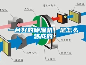 常見(jiàn)問(wèn)題一臺(tái)好的除濕機(jī)，是怎么煉成的