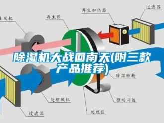 企業(yè)新聞除濕機大戰(zhàn)回南天(附三款產品推薦)