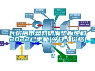 常見問題瓦房店市塑料防潮墊板純料2022已更新(今日／價格)