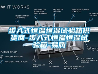 知識百科步入式恒溫恒濕試驗箱供貨商-步入式恒溫恒濕試驗箱-易騰