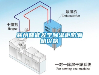 常見問題襄州智能光學(xué)除濕柜防潮箱價(jià)格