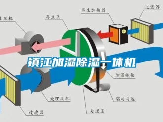 行業(yè)新聞鎮(zhèn)江加濕除濕一體機(jī)