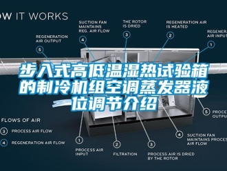 常見問題步入式高低溫濕熱試驗箱的制冷機組空調蒸發(fā)器液位調節(jié)介紹