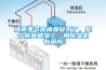 梅雨季節(jié)房間都冒水了，整個(gè)房間都濕了，用除濕機(jī)有用嗎