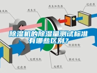 企業(yè)新聞除濕機的除濕量測試標準有哪些區(qū)別？