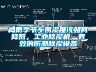 常見問題梅雨季節(jié)車間濕度該如何降低，工業(yè)除濕機(jī)，有效的防潮除濕設(shè)備