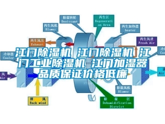 常見問題江門除濕機☆江門除濕機☆江門工業(yè)除濕機☆江門加濕器品質(zhì)保證價格低廉