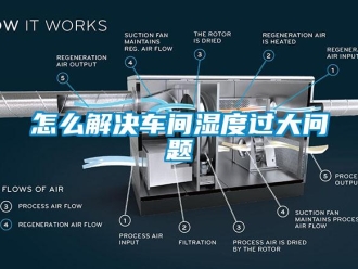 常見問題怎么解決車間濕度過大問題