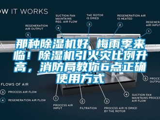 行業(yè)新聞那種除濕機(jī)好 梅雨季來(lái)臨！除濕機(jī)引火災(zāi)比例升高，消防局教你6點(diǎn)正確使用方式