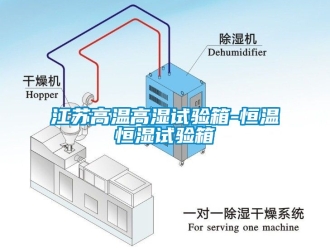 知識百科江蘇高溫高濕試驗箱-恒溫恒濕試驗箱