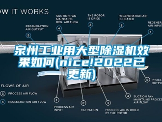 常見(jiàn)問(wèn)題泉州工業(yè)用大型除濕機(jī)效果如何(nice!2022已更新)